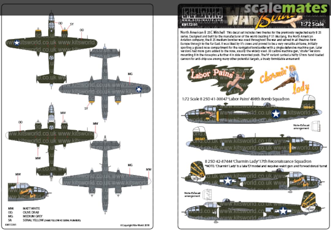 Boxart North American B-25D Mitchell KW172191 Kits-World