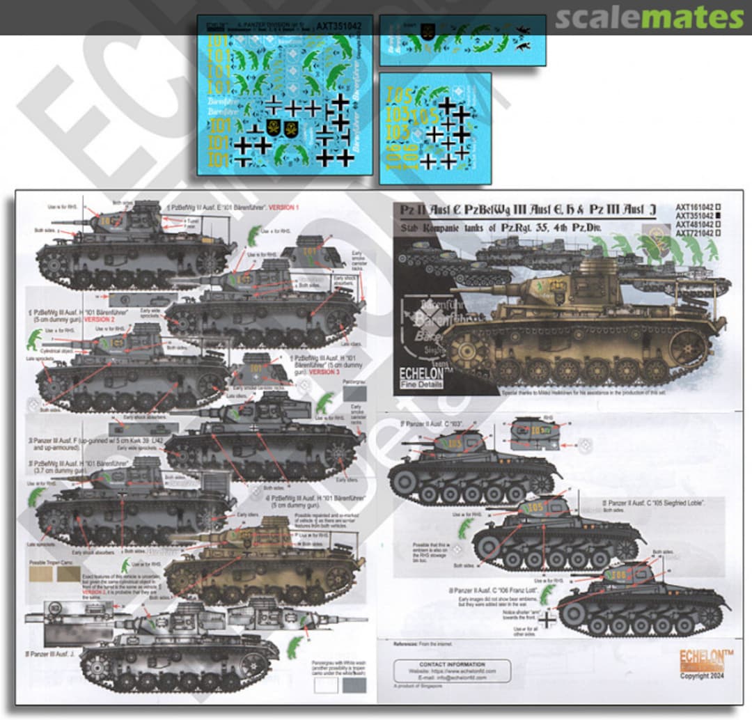 Boxart 4.Pz.Div. Stabs Kompanie Panzer IIs & PzBefWg IIIs AXT351042 Echelon Fine Details