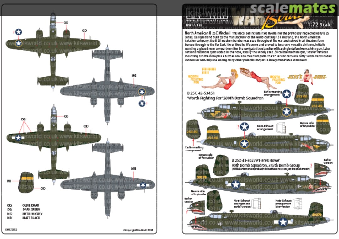 Boxart North-American B-25C Mitchell KW172192 Kits-World