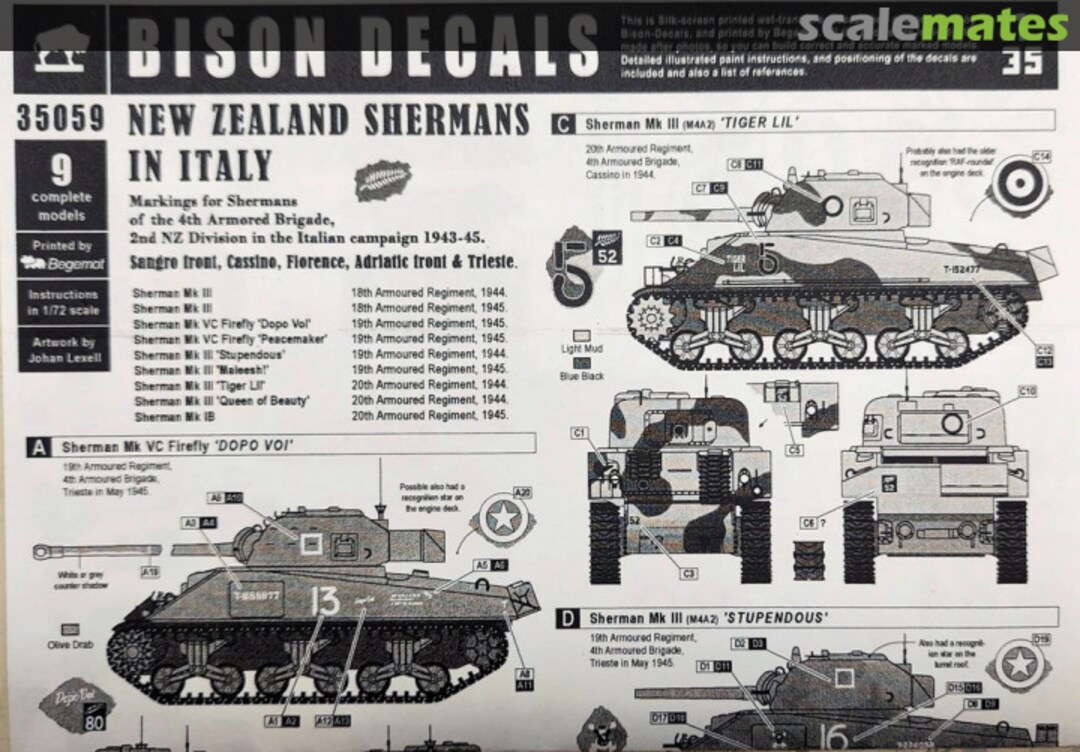 Boxart New Zealand Shermans in Italy 35059 Bison Decals