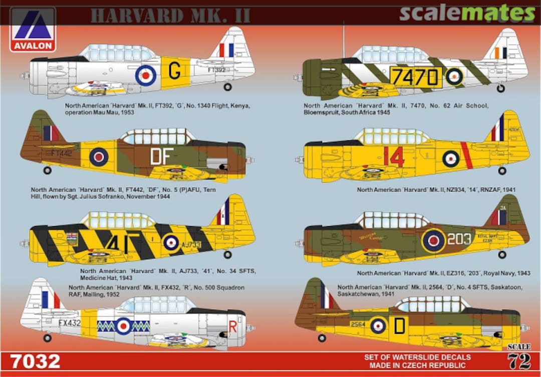 Boxart Harvard Mk.II 7032 Avalon Decals