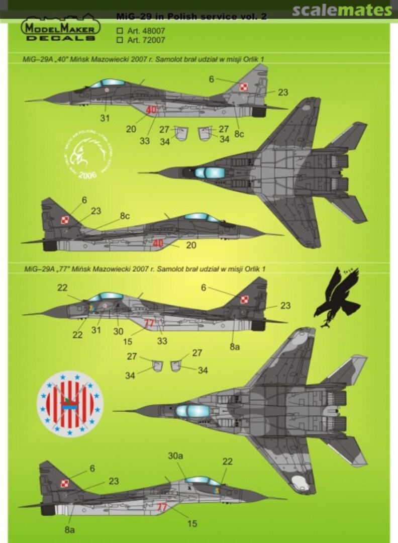 Boxart MiG-29 in Polish service vol.2 D72007 ModelMaker