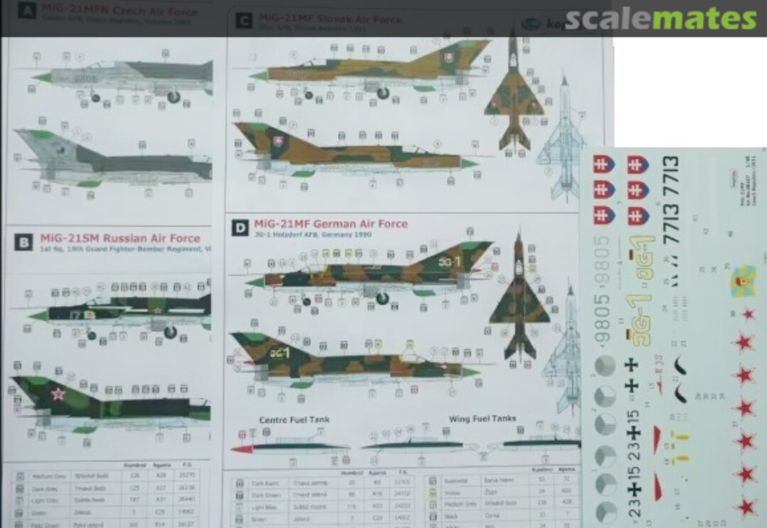 Contents MIG-21MF 48107 Kopro