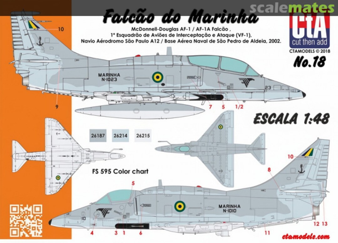 Boxart Falcão do Marinha CTA-018 CtA Models