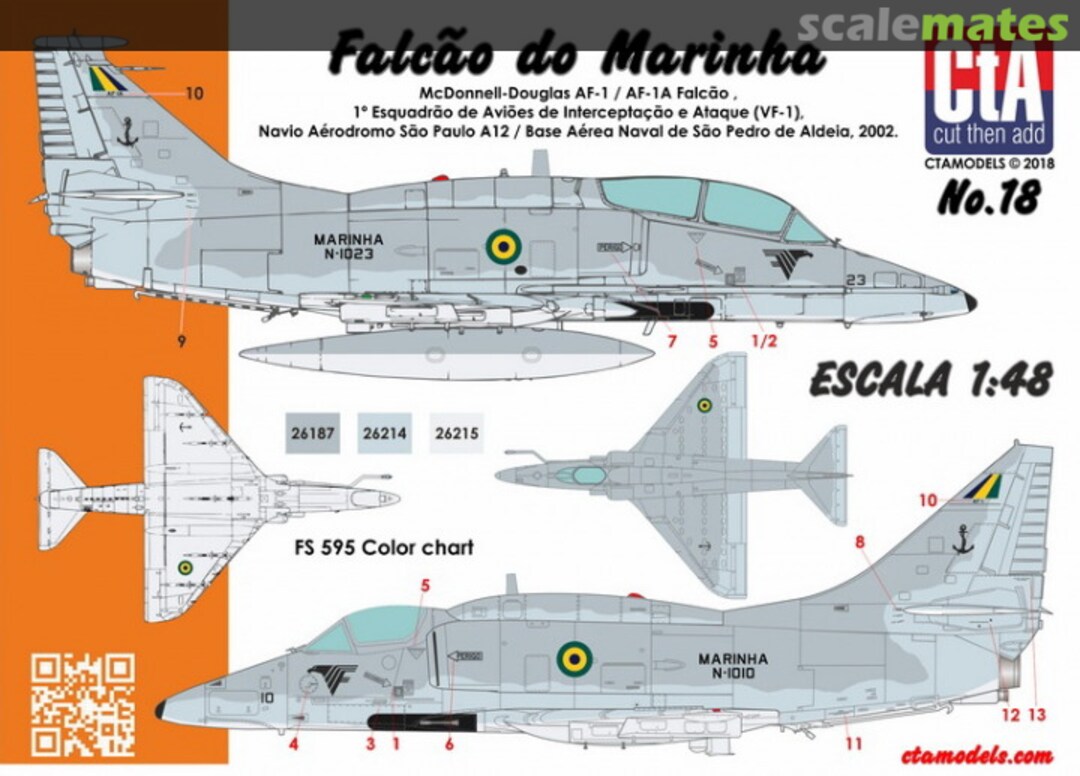 Contents Falcão do Marinha CTA-018 CtA Models