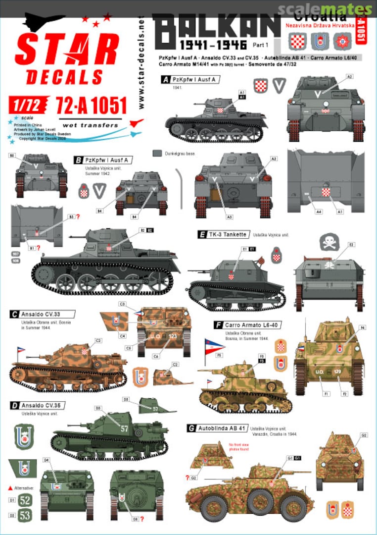 Boxart Balkan 1941-1946 Part 1 72-A1051 Star Decals