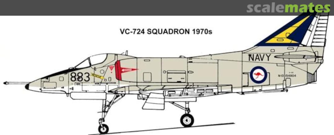 Boxart RAN, A-4 Skyhawk RAN-12A Hawkeye Models