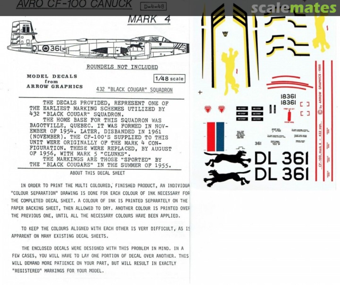 Boxart Avro CF-100 Canuck Mk 4 D-4-48 Arrow Graphics