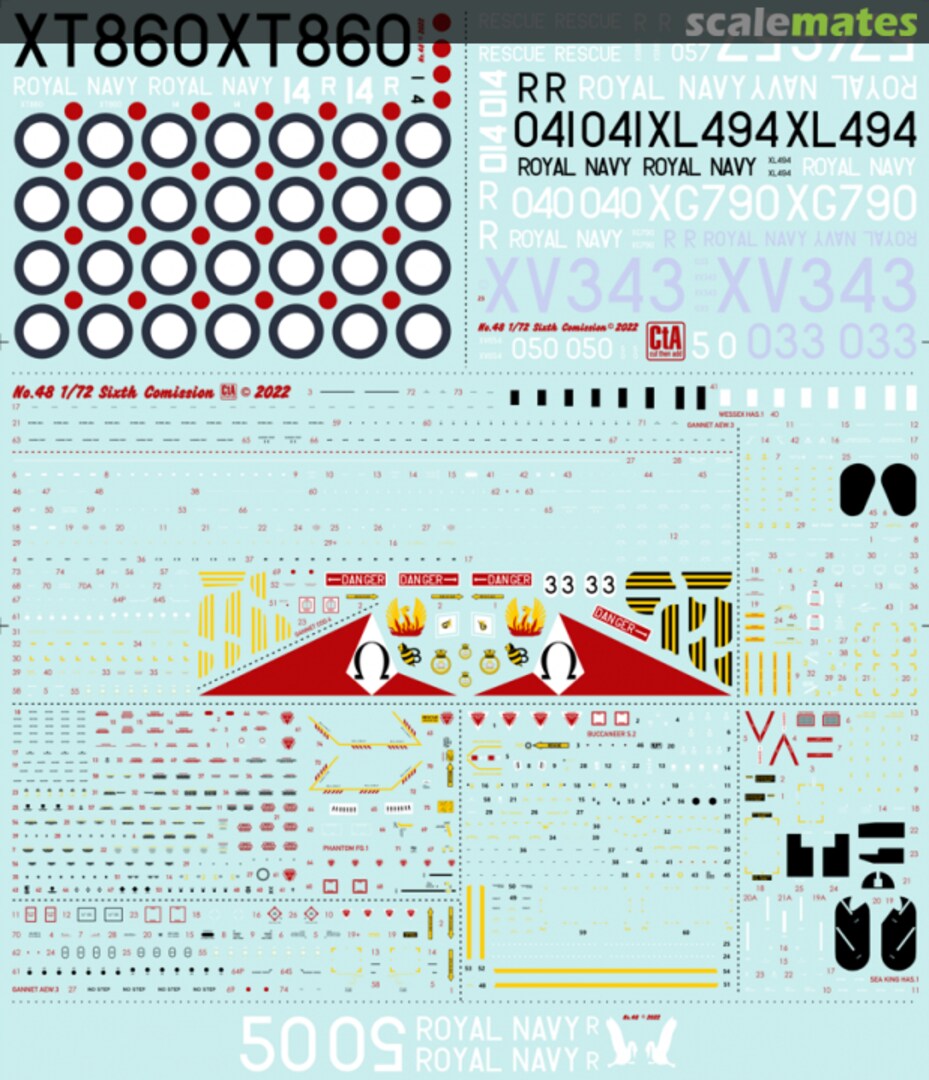 Contents Sixth Commission CTA-048 CtA Models