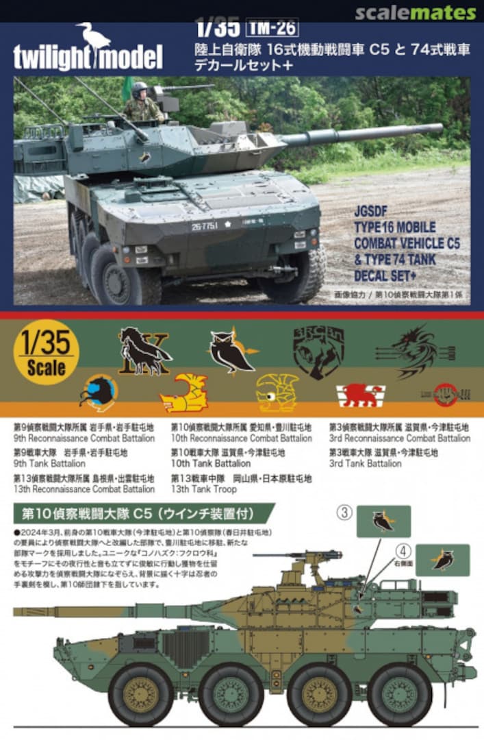 Boxart JGSDF Type 16 Mobile Combat Vehicle C5 & Type 74 Tank Decal Set+ TM-26 Twilight Model