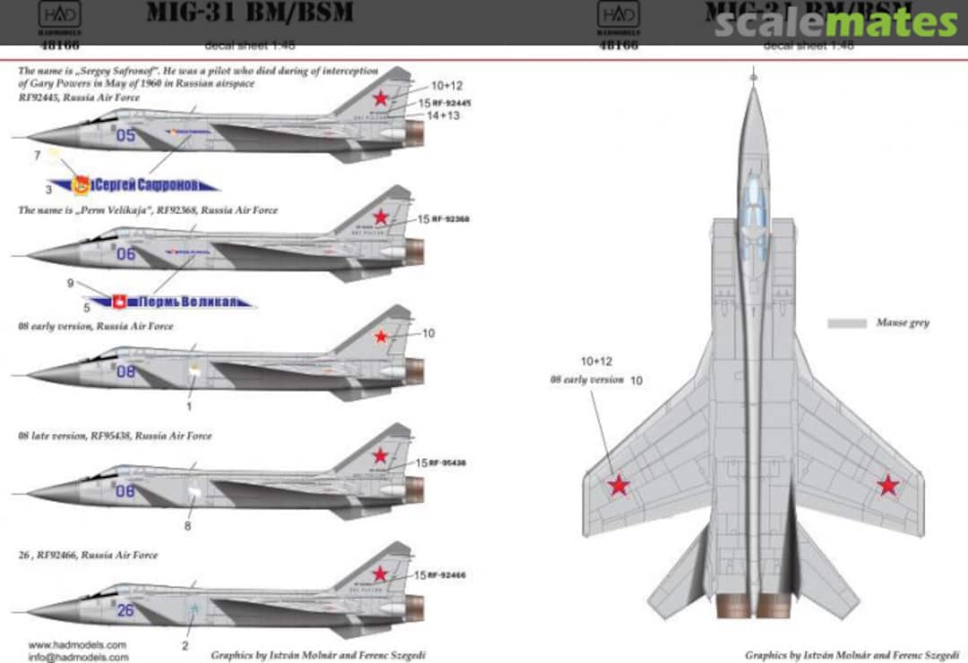 Boxart MiG-31 BM/BSM - decal sheet 48166 HADmodels 