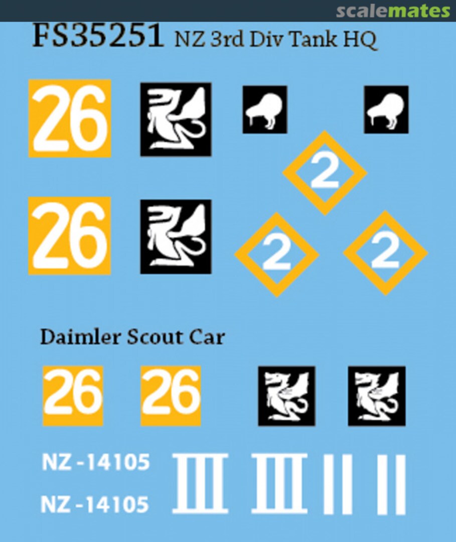 Boxart Valentines 3NZ Div Tank Sq Pacific and Dingo Decals (2 versions) FS35251 Firestorm Models