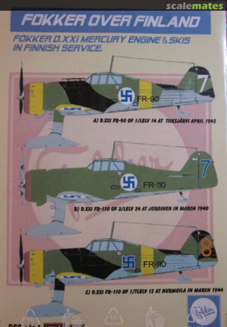 Boxart Fokker Over Finland DEC7257 Kora Models