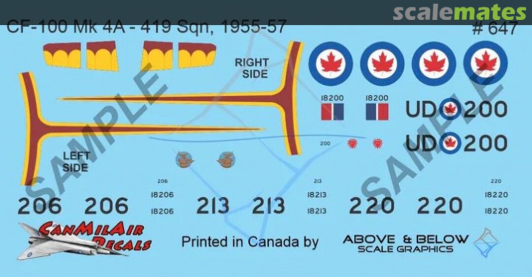 Boxart Avro CF-100 Canuck Mk. 4A - 419 Sqn (1954-55) 647 Above & Below Graphics