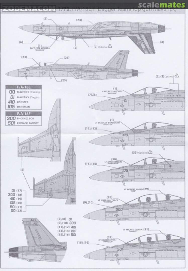 Boxart Top Gun Maverick's Dagger Team  Zodemacom