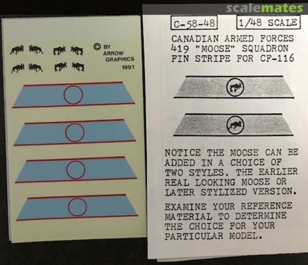 Boxart Canadian Armed Forces 419 Moose Squadron Fin Stripe for CF-116 C-58-48 Arrow Graphics