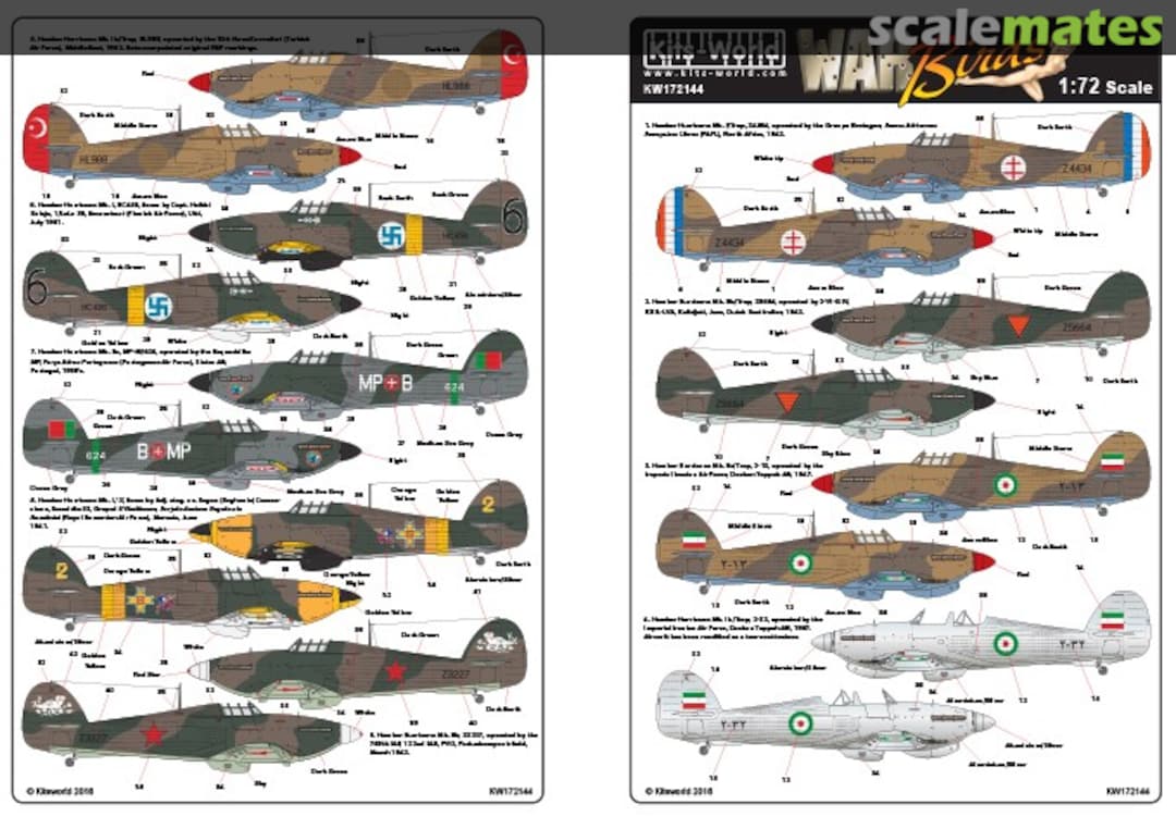 Boxart Hawker Hurricane KW172144 Kits-World