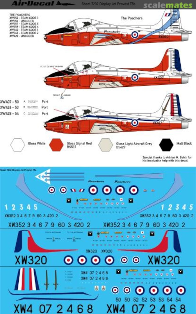 Boxart RAF Display BAC Jet Provost T5s 7202 AirDecal