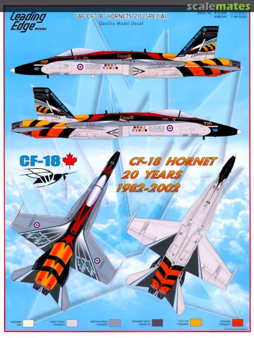 Boxart CAF CF-18 "Hornets 20" Special 72.44 Leading Edge