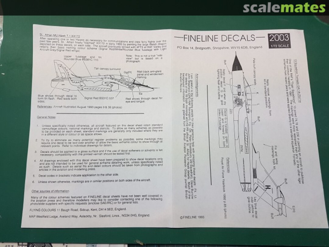 Boxart Tornado, Hawk, Sea King 2003 Fineline Decals