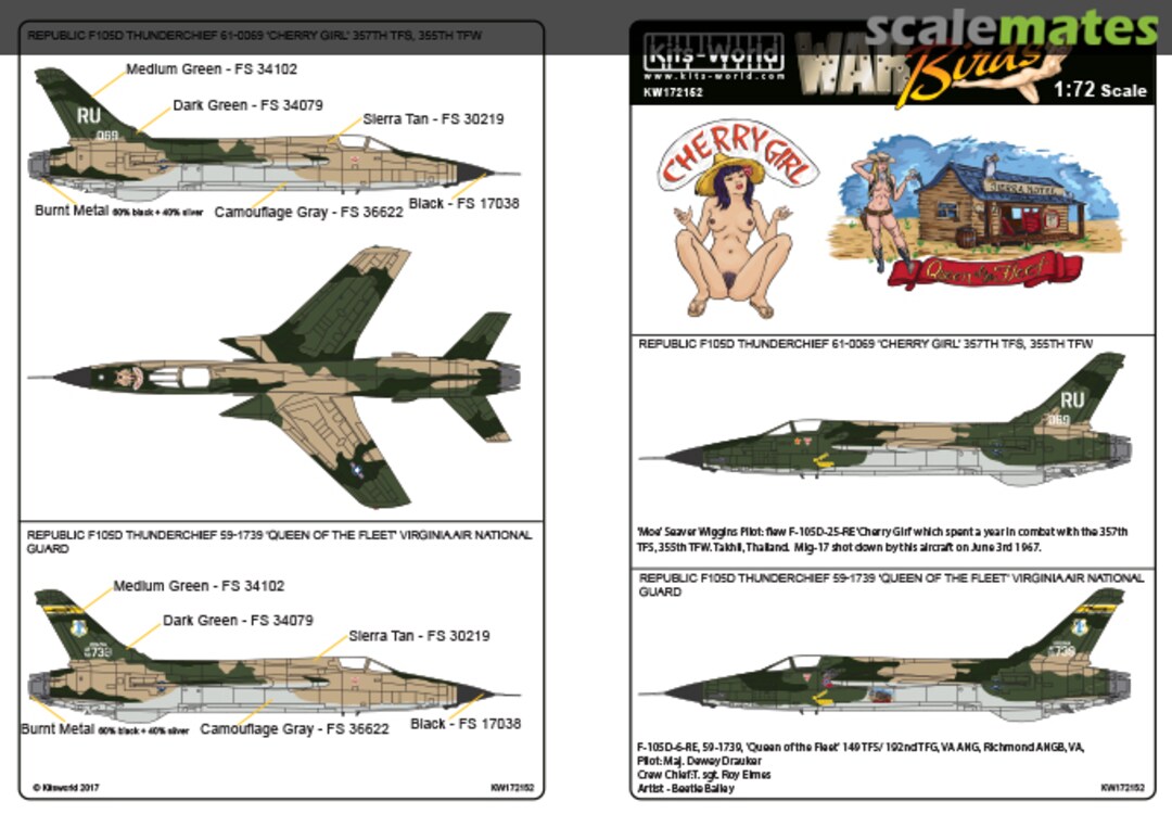 Boxart Republic F-105D Thunderchief KW172152 Kits-World