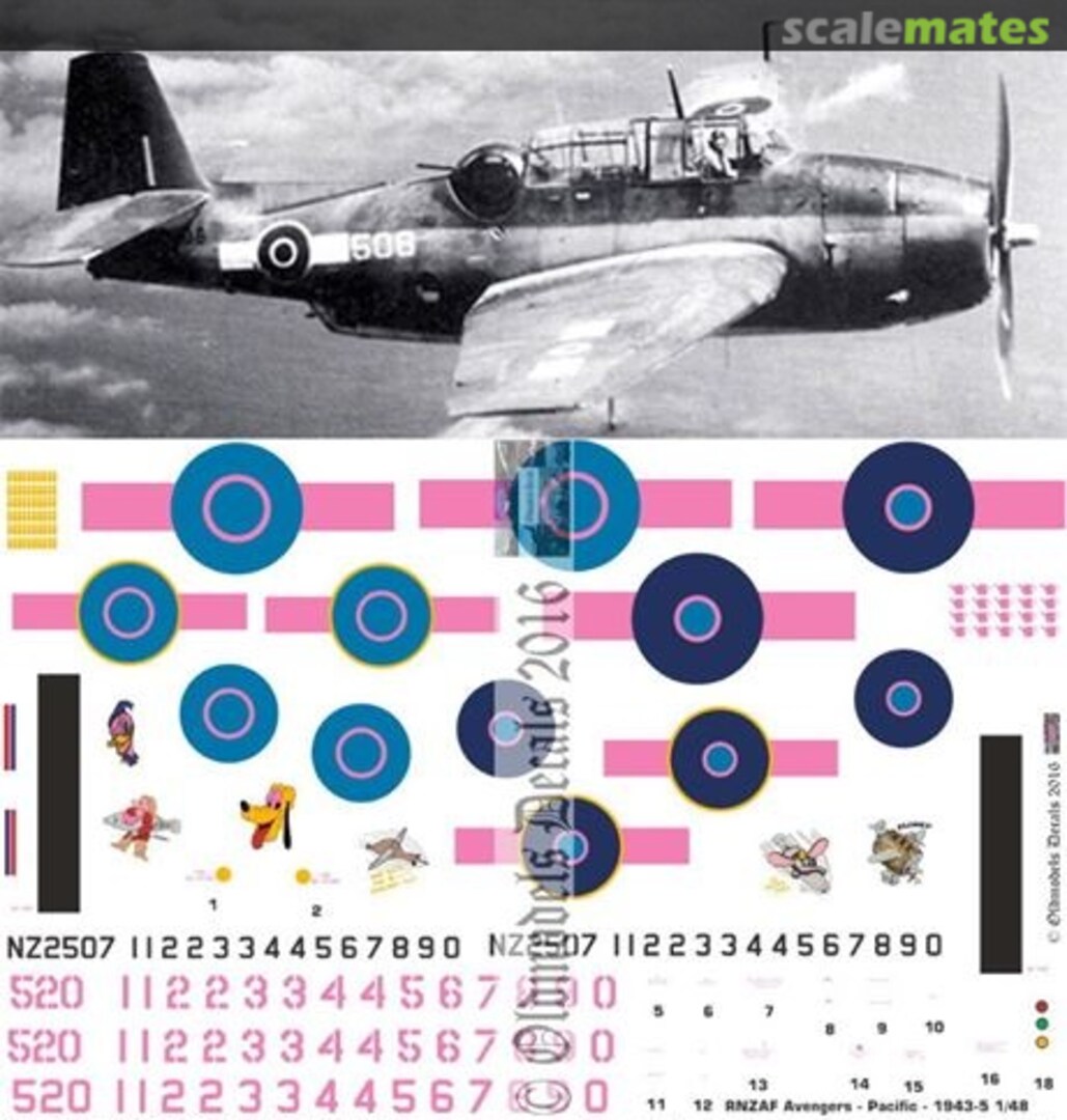 Boxart RNZAF Avengers in Pacific theatre 1943-45 OMD1068 Oldmodels Decals