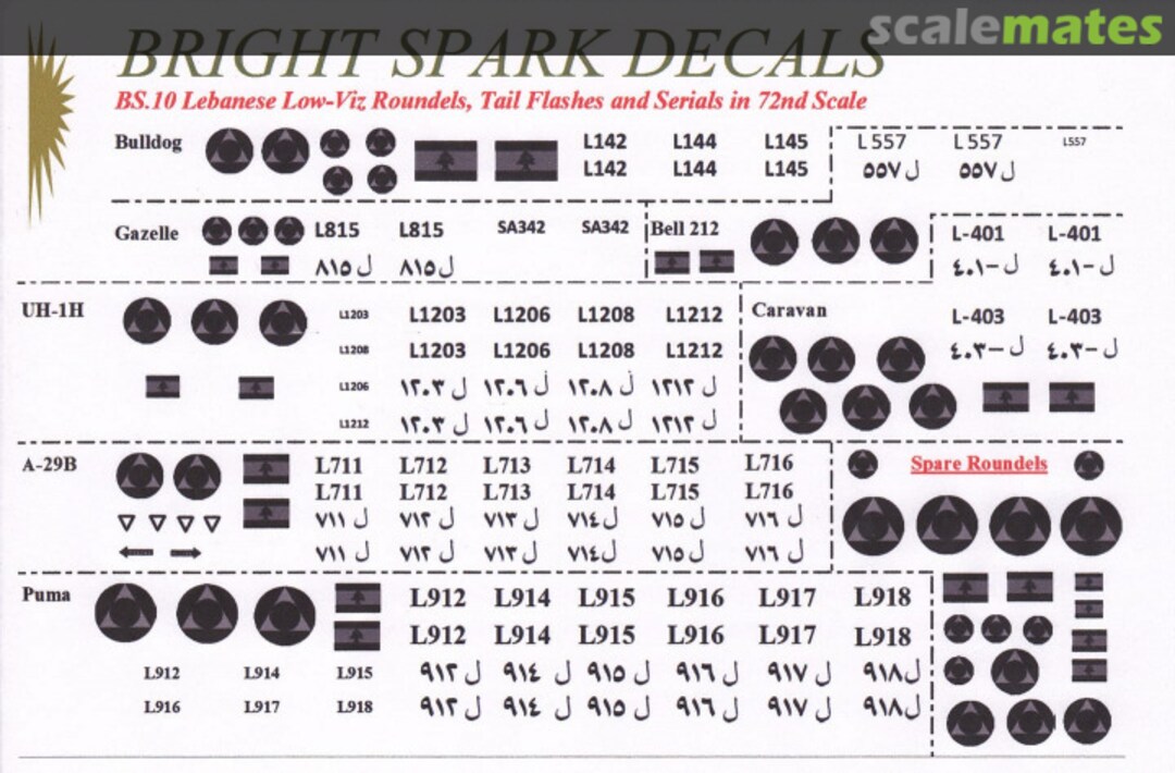 Boxart Lebanese Low-Viz Roundels, Tail Flashes and Serials BS.10 Bright Spark Decals