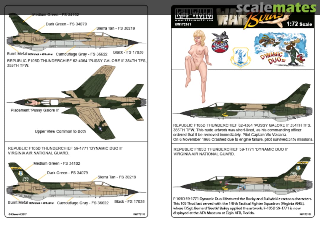 Boxart Republic F-105D Thunderchief KW172151 Kits-World