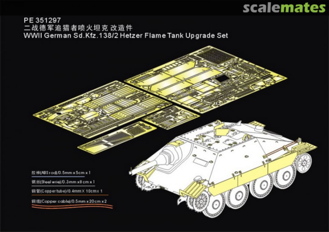 Boxart WWII German Sd.Kfz.138/2 Hetzer Flame Tank Upgrade Set PE351297 Voyager Model