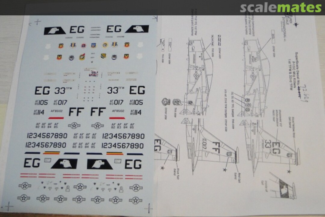 Boxart F-15C MiG Killers 72-629 SuperScale International