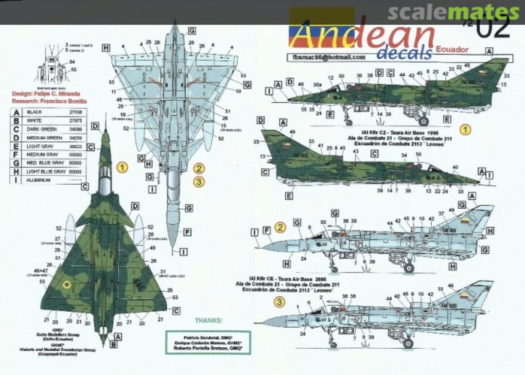 Boxart Ecuadorian Air Force 7202 Andean Decals