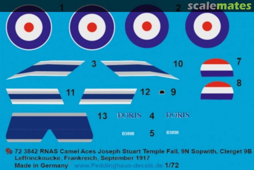 Boxart Sopwith Camel 72 3842 Peddinghaus-Decals