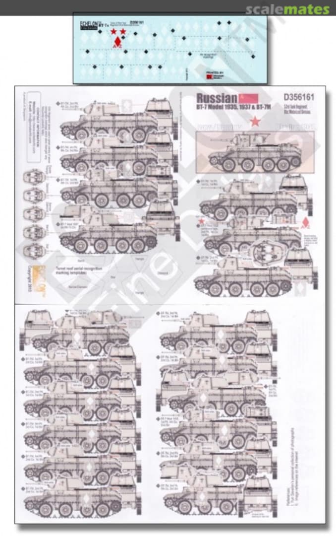 Boxart BT-7 Model 1935, 1937 & BT-7M (53rd) D356161 Echelon Fine Details