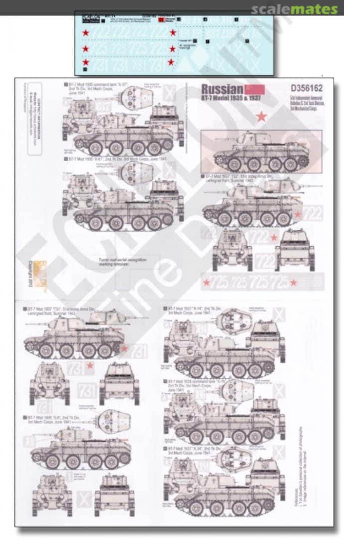 Boxart BT-7 Model 1935 & 1937 (51st, 2nd) D356162 Echelon Fine Details