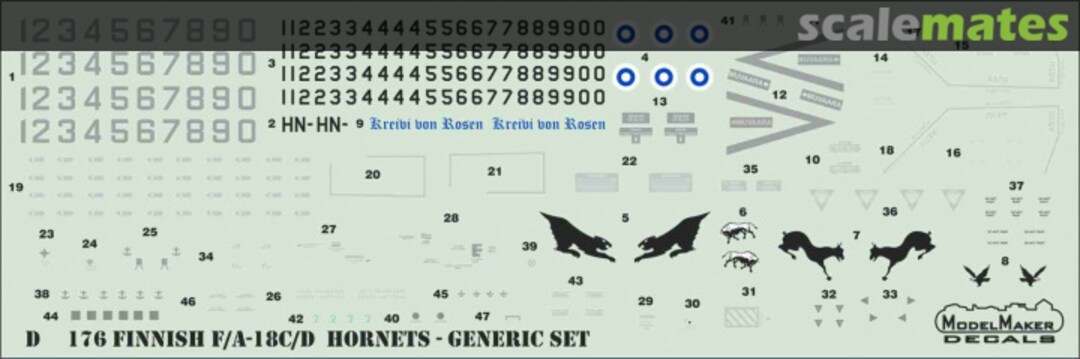 Contents Finnish F/A-18C/D Hornets D72176 ModelMaker