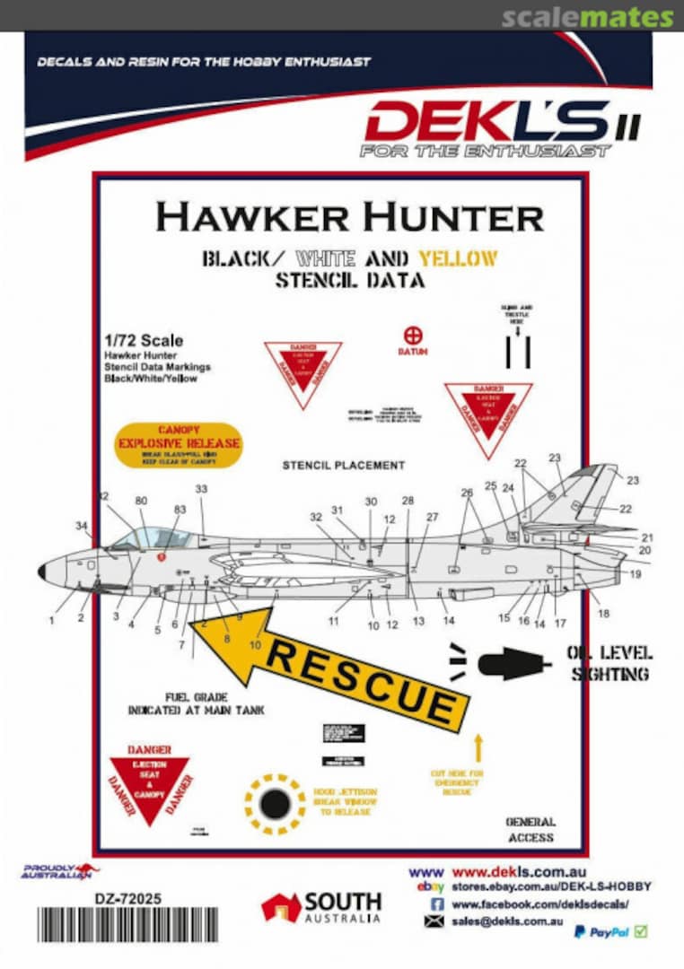 Boxart Hawker Hunter DZ-72025 DEKL's