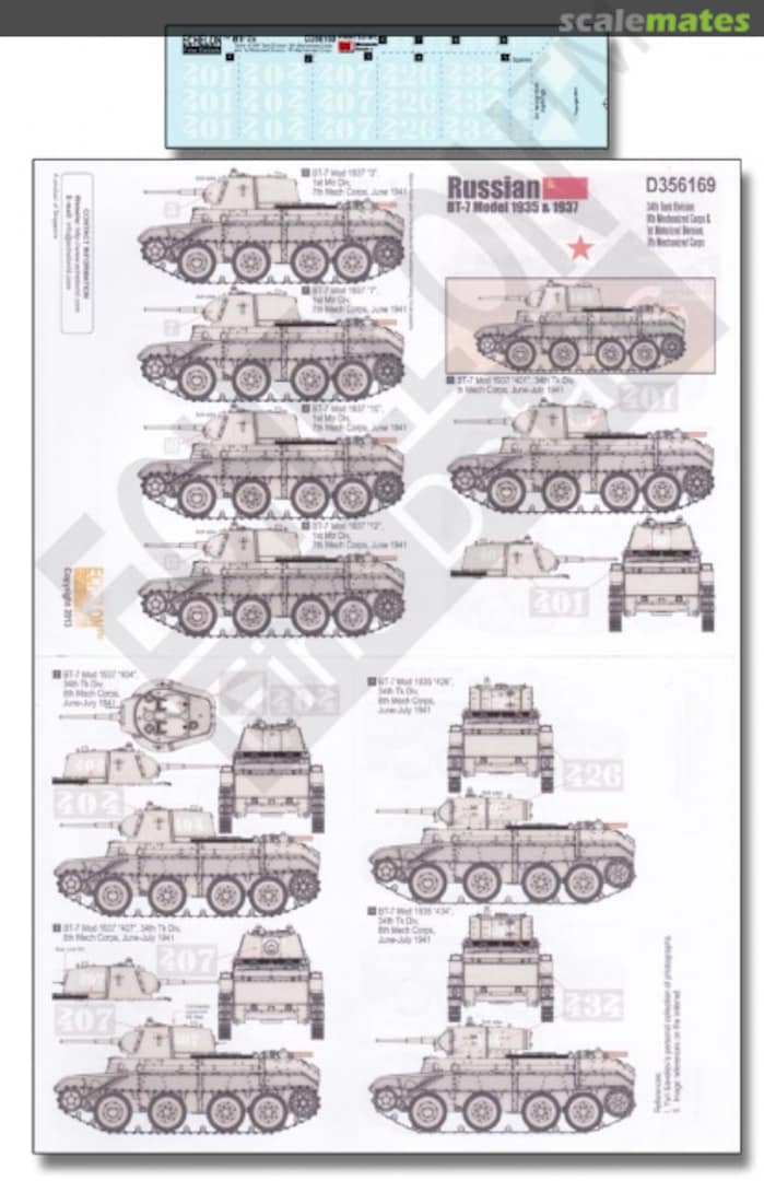 Boxart BT-7 Model 1935 & 1937 D356169 Echelon Fine Details