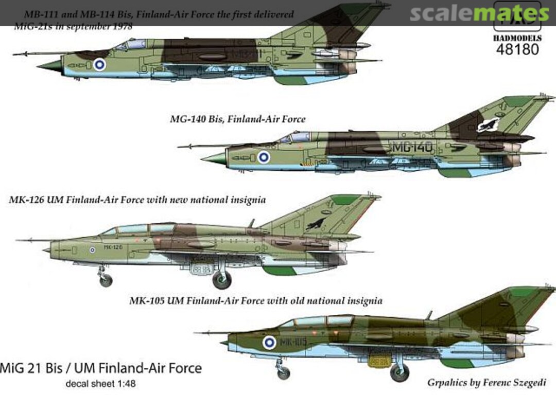 Boxart MiG-21BIS/UM Finland Air Force 48180 HADmodels 