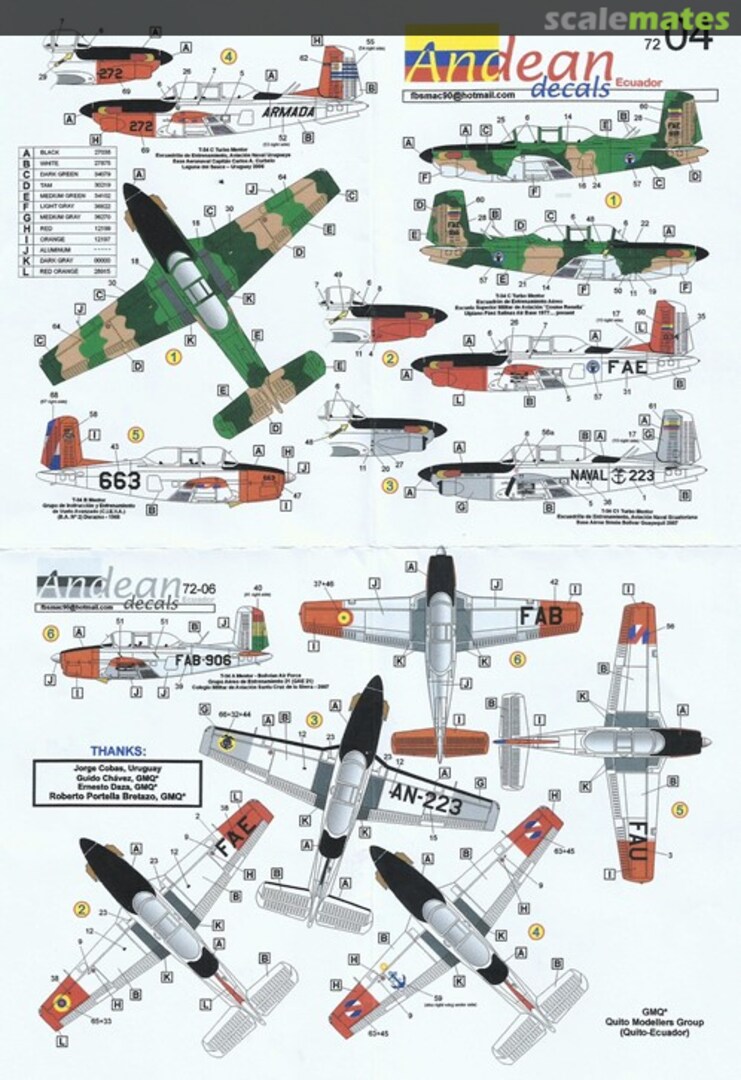 Boxart T-34 Mentors 7204 Andean Decals