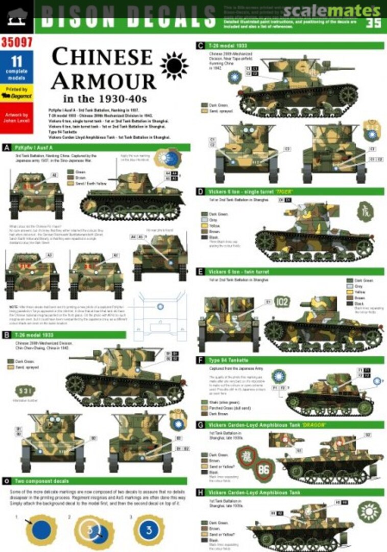 Boxart Chinese Armour 35097 Bison Decals