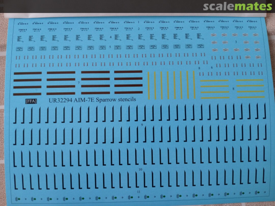 Contents AIM-7E Sparrow stencils (16 pcs.) UR32294 UpRise
