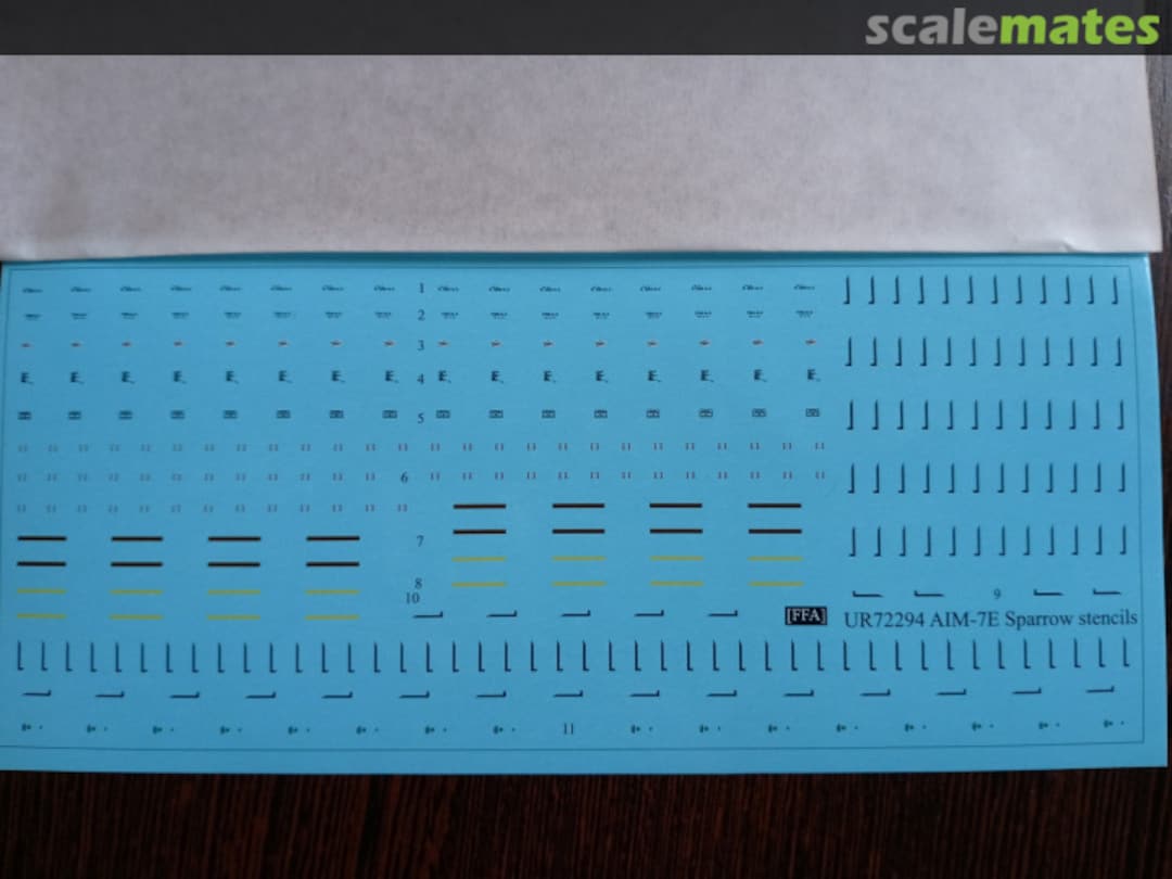 Contents  AIM-7E Sparrow stencils (16 pcs.) UR72294 UpRise