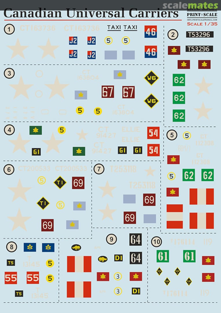 Boxart Canadian Universal Carriers 35-007 Print Scale