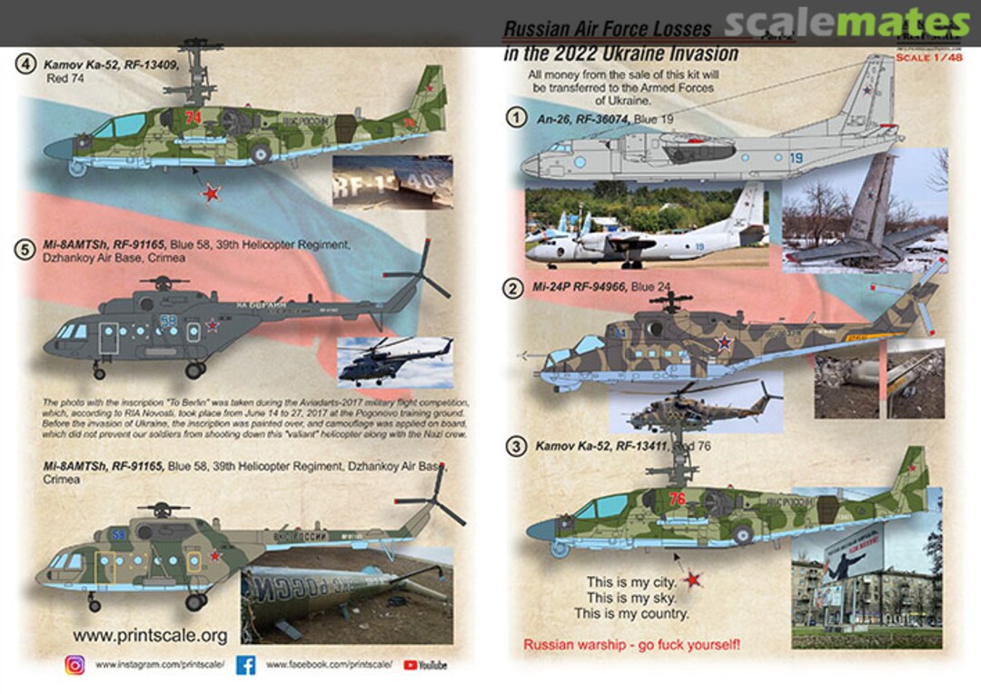 Boxart Russian Air Force Losses in the 2022 Ukraine Invasion 48-220 Print Scale