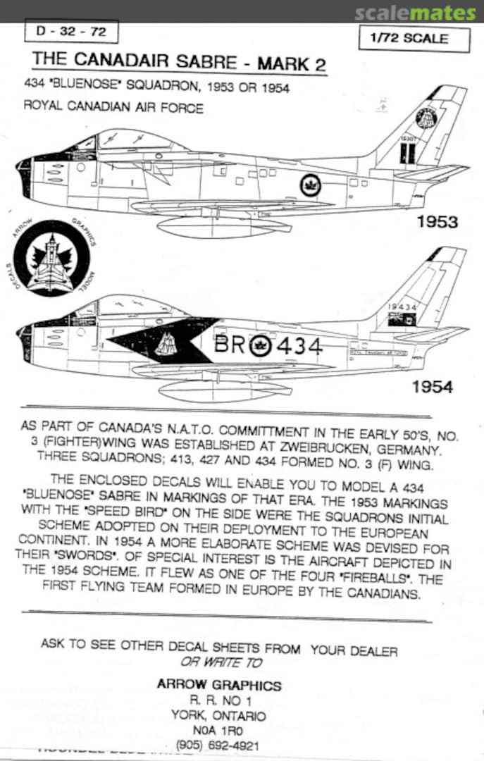 Contents Canadair Sabre - Mark 2 D-32-72 Arrow Graphics