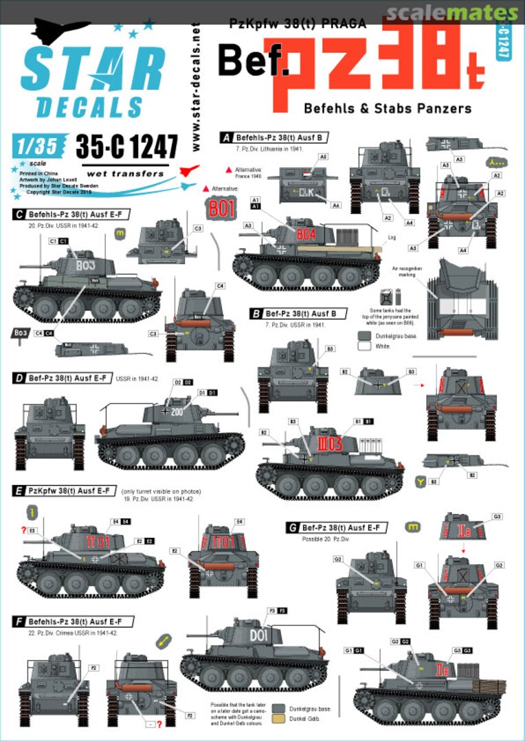 Boxart PzKpfw 38(t) Praga. Befehls and Stabs Panzers 35-C1247 Star Decals