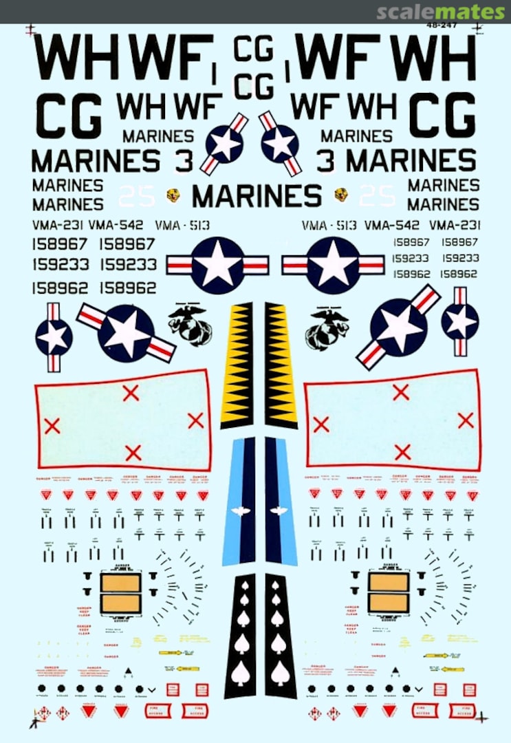 Boxart USMC Hawker Harriers 48-0247 Microscale