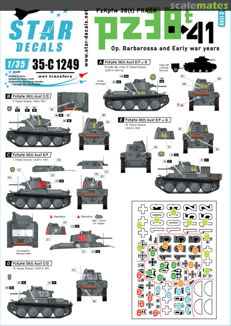 Boxart PzKpfw 38(t) Praga. Op. Barbarossa and Early war years 35-C1249 Star Decals