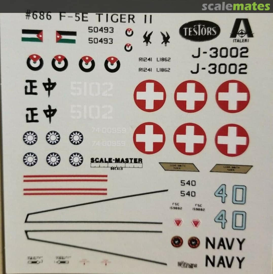 Contents Northrop F-5E Tiger II 686 Testors