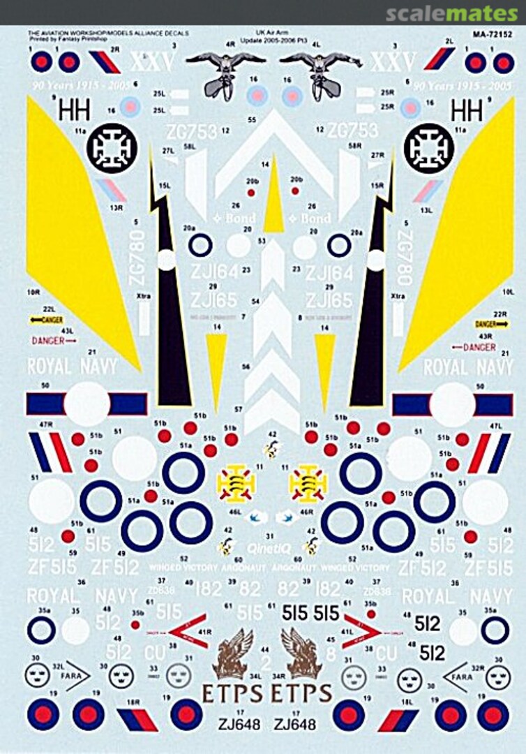 Boxart UK AIR ARM UPDATE MA-48152 Model Alliance